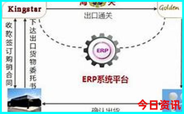 7月中旬带孩子适合去哪里旅游